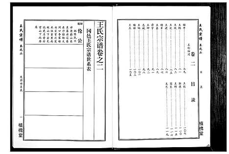 [下载][王氏宗谱_14卷]湖北.王氏家谱_二.pdf