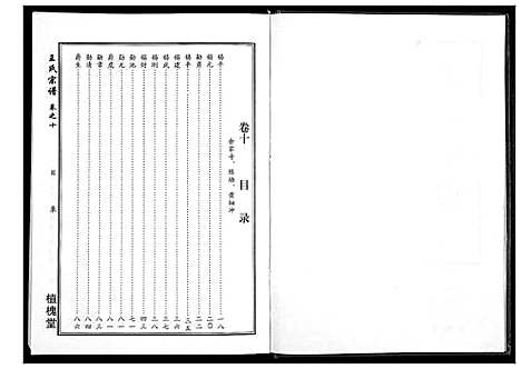 [下载][王氏宗谱_14卷]湖北.王氏家谱_五.pdf