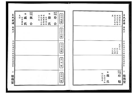 [下载][王氏宗谱_14卷]湖北.王氏家谱_五.pdf