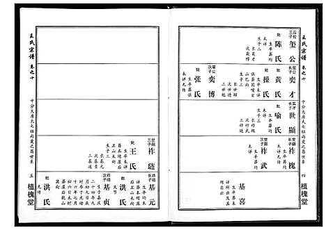 [下载][王氏宗谱_14卷]湖北.王氏家谱_五.pdf