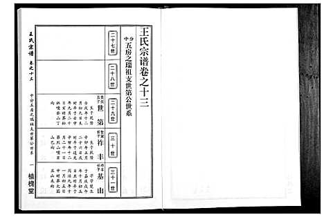 [下载][王氏宗谱_14卷]湖北.王氏家谱_六.pdf