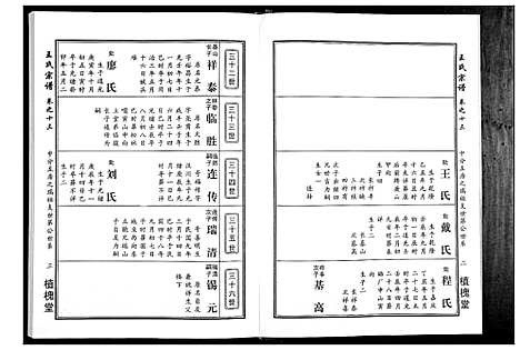 [下载][王氏宗谱_14卷]湖北.王氏家谱_六.pdf