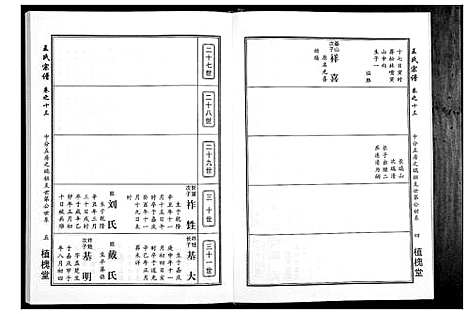 [下载][王氏宗谱_14卷]湖北.王氏家谱_六.pdf