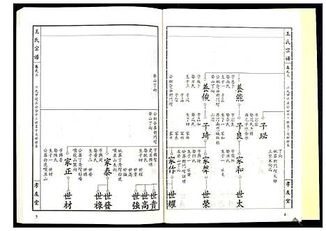 [下载][王氏宗谱_15卷首1卷]湖北.王氏家谱_四.pdf