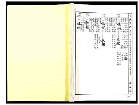 [下载][王氏宗谱_15卷首1卷]湖北.王氏家谱_六.pdf