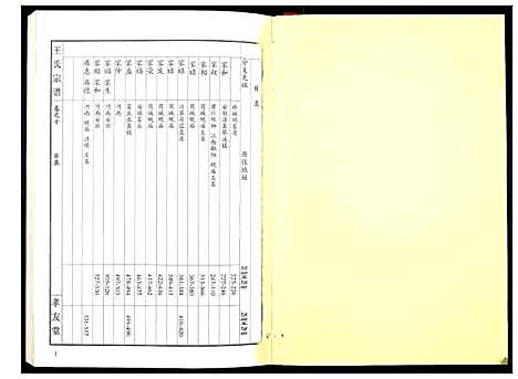 [下载][王氏宗谱_15卷首1卷]湖北.王氏家谱_十一.pdf