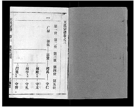 [下载][王氏宗谱_17卷]湖北.王氏家谱_三.pdf