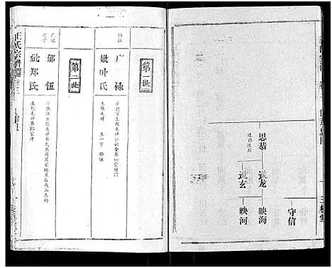 [下载][王氏宗谱_17卷]湖北.王氏家谱_三.pdf