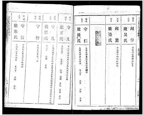 [下载][王氏宗谱_17卷]湖北.王氏家谱_三.pdf