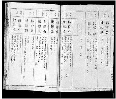 [下载][王氏宗谱_17卷]湖北.王氏家谱_五.pdf