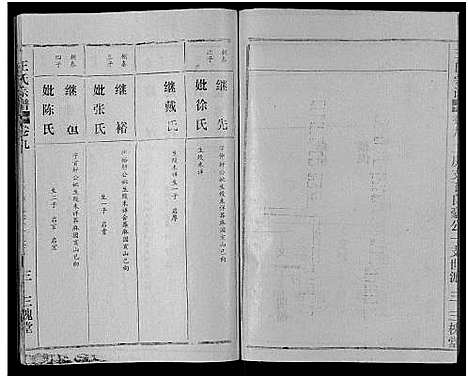 [下载][王氏宗谱_17卷]湖北.王氏家谱_九.pdf