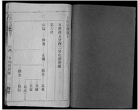 [下载][王氏宗谱_17卷]湖北.王氏家谱_十.pdf