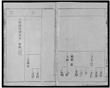 [下载][王氏宗谱_17卷]湖北.王氏家谱_十一.pdf