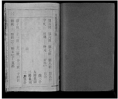 [下载][王氏宗谱_17卷]湖北.王氏家谱_十四.pdf