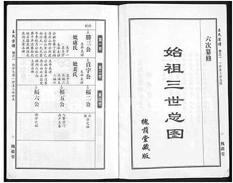 [下载][王氏宗谱_18卷首6卷]湖北.王氏家谱_二十六.pdf