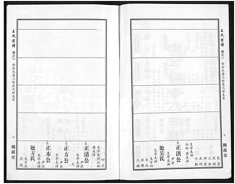 [下载][王氏宗谱_18卷首6卷]湖北.王氏家谱_二十六.pdf