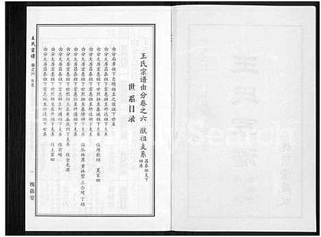 [下载][王氏宗谱_18卷首6卷]湖北.王氏家谱_三十.pdf