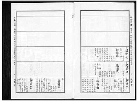 [下载][王氏宗谱_18卷首6卷]湖北.王氏家谱_三十.pdf