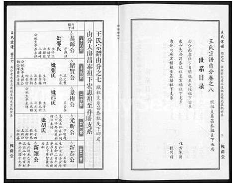 [下载][王氏宗谱_18卷首6卷]湖北.王氏家谱_三十一.pdf