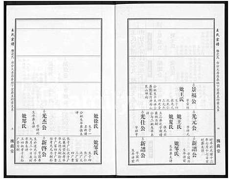 [下载][王氏宗谱_18卷首6卷]湖北.王氏家谱_三十二.pdf