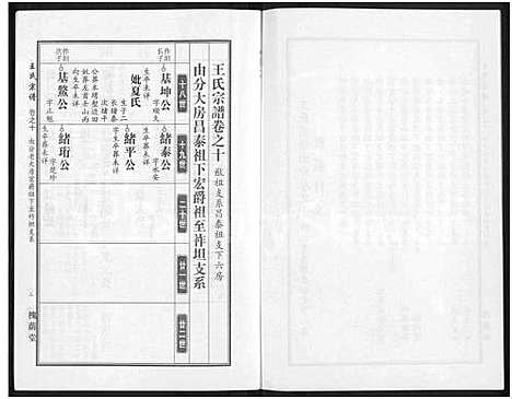 [下载][王氏宗谱_18卷首6卷]湖北.王氏家谱_三十三.pdf