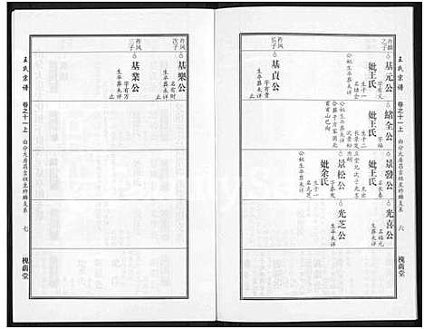 [下载][王氏宗谱_18卷首6卷]湖北.王氏家谱_三十四.pdf