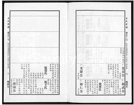 [下载][王氏宗谱_18卷首6卷]湖北.王氏家谱_三十五.pdf