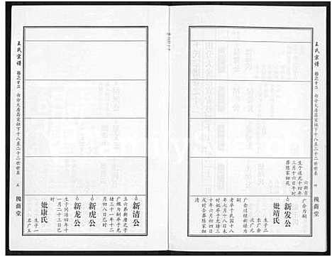 [下载][王氏宗谱_18卷首6卷]湖北.王氏家谱_三十六.pdf