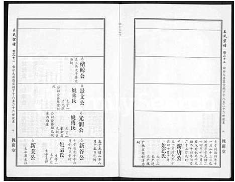 [下载][王氏宗谱_18卷首6卷]湖北.王氏家谱_三十六.pdf