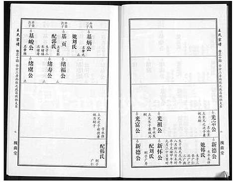 [下载][王氏宗谱_18卷首6卷]湖北.王氏家谱_三十八.pdf