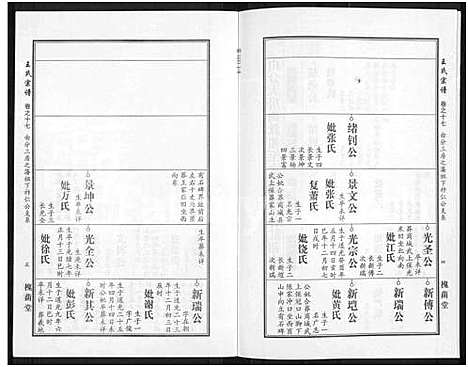 [下载][王氏宗谱_18卷首6卷]湖北.王氏家谱_四十一.pdf