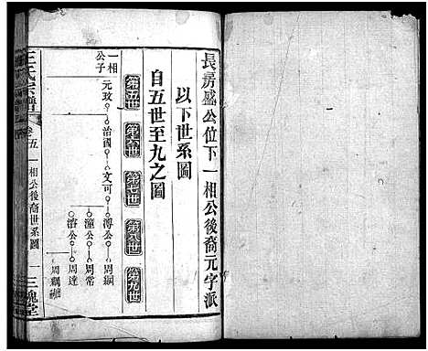 [下载][王氏宗谱_5卷]湖北.王氏家谱_四.pdf