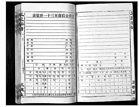 [下载][王氏宗谱_6卷首1卷]湖北.王氏家谱_二.pdf