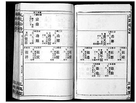 [下载][王氏宗谱_6卷首1卷]湖北.王氏家谱_三.pdf