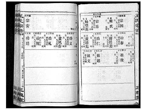 [下载][王氏宗谱_6卷首1卷]湖北.王氏家谱_三.pdf