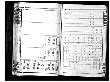 [下载][王氏宗谱_6卷首1卷]湖北.王氏家谱_五.pdf