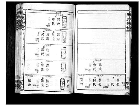 [下载][王氏宗谱_6卷首1卷]湖北.王氏家谱_五.pdf