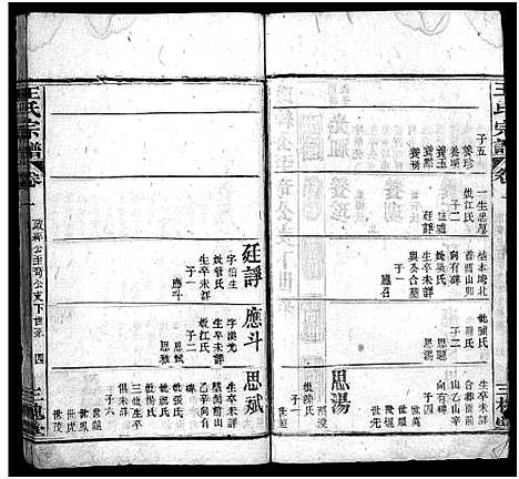 [下载][王氏宗谱_7卷首1卷]湖北.王氏家谱_二.pdf