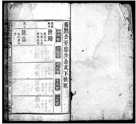 [下载][王氏宗谱_7卷首1卷]湖北.王氏家谱_三.pdf