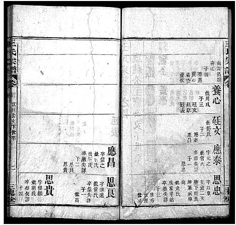 [下载][王氏宗谱_7卷首1卷]湖北.王氏家谱_四.pdf