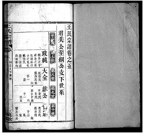 [下载][王氏宗谱_7卷首1卷]湖北.王氏家谱_五.pdf