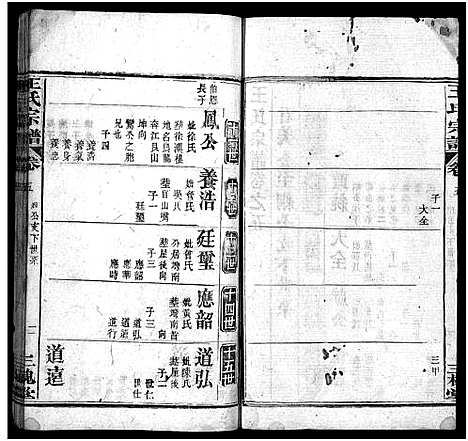 [下载][王氏宗谱_7卷首1卷]湖北.王氏家谱_五.pdf