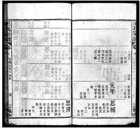 [下载][王氏宗谱_7卷首1卷]湖北.王氏家谱_六.pdf