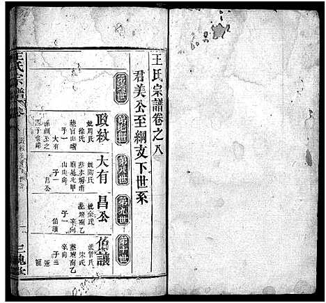 [下载][王氏宗谱_7卷首1卷]湖北.王氏家谱_八.pdf