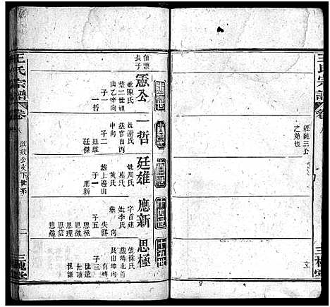 [下载][王氏宗谱_7卷首1卷]湖北.王氏家谱_八.pdf