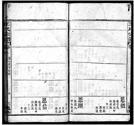 [下载][王氏宗谱_7卷首1卷]湖北.王氏家谱_八.pdf