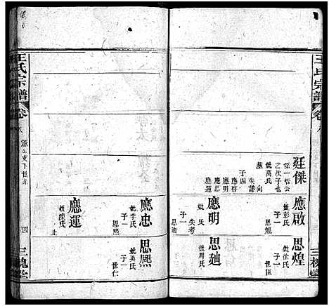 [下载][王氏宗谱_7卷首1卷]湖北.王氏家谱_八.pdf