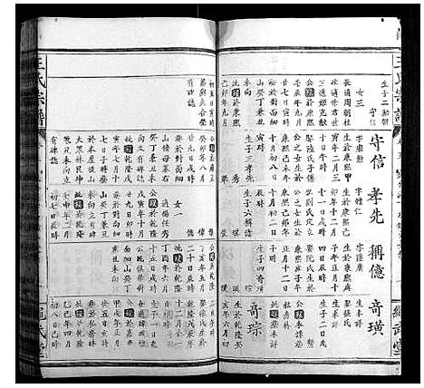 [下载][王氏宗谱_9卷首2卷]湖北.王氏家谱_五.pdf