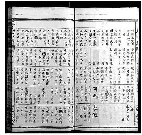 [下载][王氏宗谱_9卷首2卷]湖北.王氏家谱_七.pdf