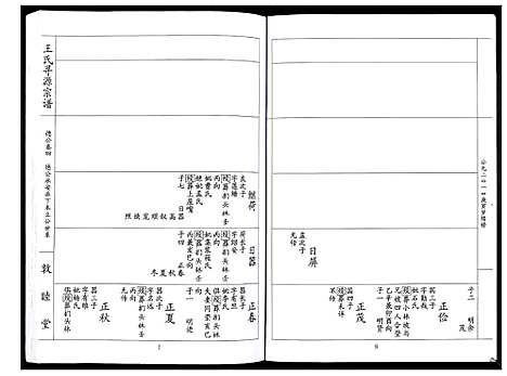 [下载][王氏寻源宗谱]湖北.王氏寻源家谱_一.pdf